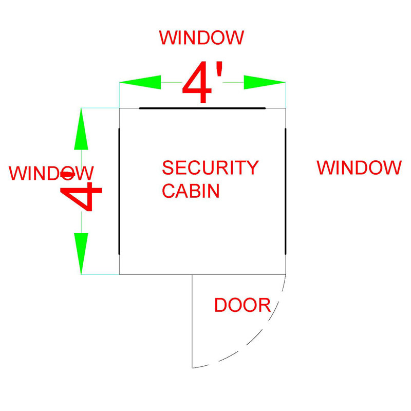 layout